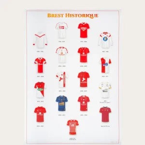 Affiche Maillot Brest Historique