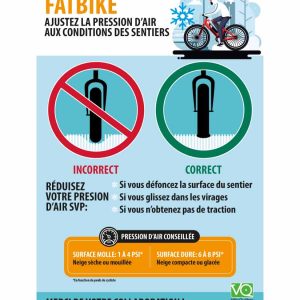 Panneau Pression des pneus